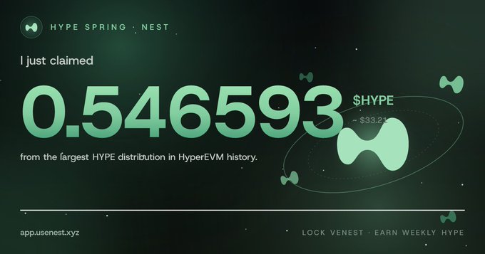 A dark green promotional graphic for 'HYPE SPRING - NEST' claiming 'I just claimed 0.546593 $HYPE (~$33.24) from the largest HYPE distribution in HyperEVM history' with app.usenest.xyz.