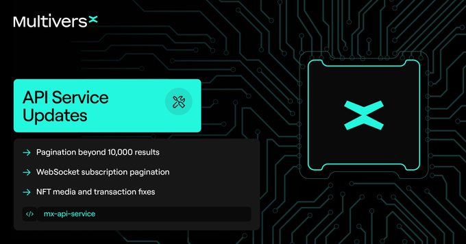 MultiversX API Service Updates announcement listing pagination beyond 10,000 results, WebSocket subscription pagination, and NFT media and transaction fixes.