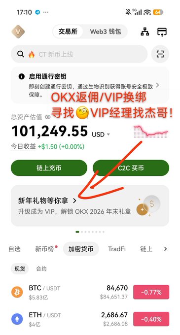 A mobile screenshot of the OKX cryptocurrency exchange app in Chinese, showing a total asset value of 101,249.55 USD, with red overlaid text advertising 'OKX返佣/VIP换绑' (OKX rebate/VIP rebinding) services and a red arrow pointing to a VIP upgrade button.