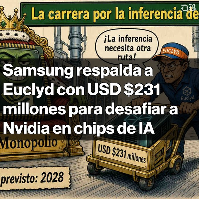 A cartoon illustration depicts a worker in a 'EUCLYD' uniform pushing a cart labeled 'USD $231 millones' past a crowned figure, with Spanish text about Samsung backing Euclyd against Nvidia in AI chips.