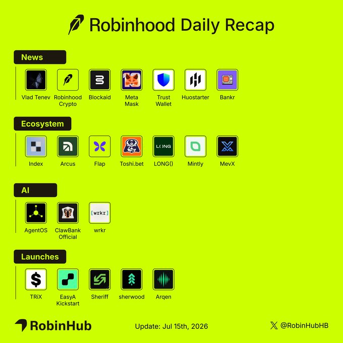 A bright green "Robinhood Daily Recap" infographic dated "Jul 15th, 2026" from @RobinHubHB, categorizing apps under News, Ecosystem, AI, and Launches sections.