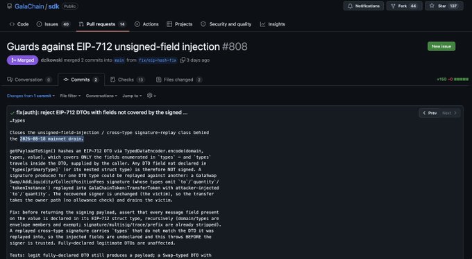 The image shows a GitHub pull request on the GalaChain/sdk repository titled "Guards against EIP-712 unsigned-field injection #808," which has been merged, addressing a vulnerability fix in the platform's EIP-712 typed data signature handling. This relates to the accompanying post about the GalaChain drain incident by showing the security fix that was implemented to close the unsigned-field-injection / cross-type signature-replay vulnerability exploited in the attack.