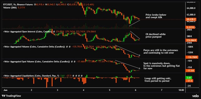 The image shows a stock chart with various lines representing different stocks, including Bitcoin. The chart displays price fluctuations over time, indicating that Bitcoin has been trading at a low price for some time now. This information can be useful for those interested in investing or analyzing market trends and patterns.