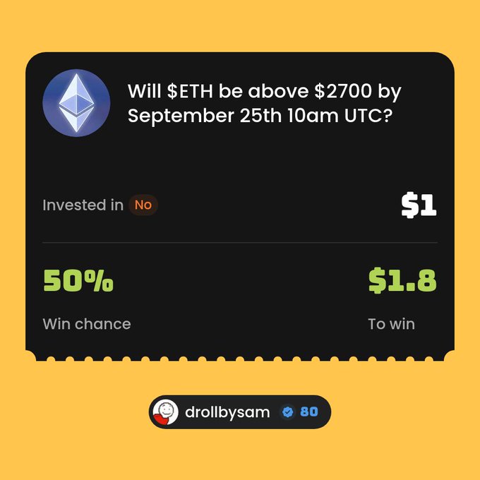 A prediction market interface asking 'Will $ETH be above $2700 by September 25th 10am UTC?' showing a $1 investment in 'No' with a 50% chance to win $1.8, posted by user 'drollbysam'.