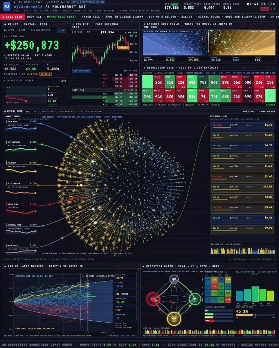 None