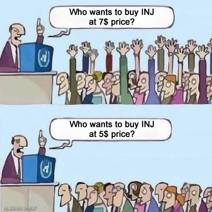 The image features a cartoon depiction of a man giving a speech at a podium with his hands raised up in the air. The text above him reads "Who wants to buy INJ at 7 price?" while below him, there's another version of the same text that says "Who wants to sell INJ at 5 price?". This creates an interesting visual contrast between the two versions and adds humor to the image.