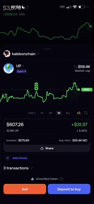 A cryptocurrency portfolio screenshot from an app showing a 'UP' token (kalebonchain) trading at $607.26, up 5.45%, with an invested amount of $575.89 and a total 24h change of +$568.34.