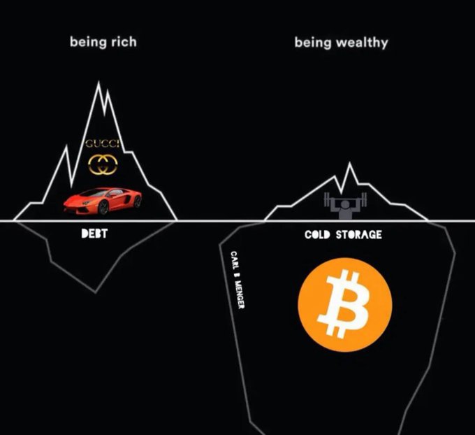 A graphic comparing 'being rich' versus 'being wealthy,' using an iceberg metaphor where rich items like Gucci and sports cars are above the water but supported by debt, while wealth includes cold storage Bitcoin below the water.