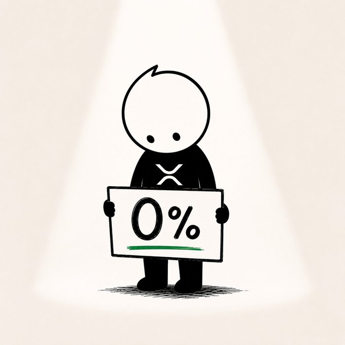 A simple black-and-white cartoon figure stands under a spotlight holding a sign that reads "0%" with a green underline. The image visually reinforces the post's claim of "0% Tax on XRP," using the zero percent figure to symbolize a tax-free promotion.
