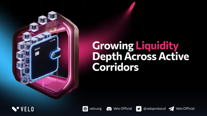 A sleek, neon-lit digital wallet graphic displays the tagline "Growing Liquidity Depth Across Active Corridors," illustrating how VELO's expanding institutional corridor participation deepens liquidity across its payment infrastructure.