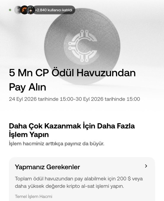 A promotional graphic for an OKX X Drops event featuring a 5 million CP reward pool, available from September 24-30, 2026, where participants earn a share based on trading volume by completing crypto buy/sell transactions of $200 or more. The interface, in Turkish, shows "2.840 kullanıcı katıldı" (2,840 users joined) and encourages more trading to increase rewards.