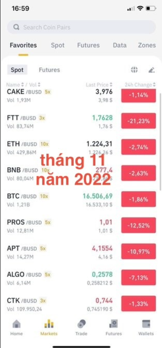 A screenshot of a cryptocurrency trading app shows the 'Favorites' market list with red price drops for coins like CAKE, FTT, ETH, BNB, BTC, PROS, APT, ALGO, and CTK, with red overlaid text reading 'tháng 11 năm 2022' (November 2022).