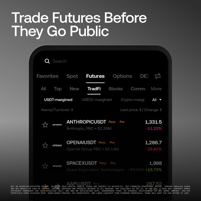 The image features a cell phone screen displaying options for trading futures, including a "Trade Futures" tab with some information about trading futures, and the text on a post explaining how to trade futures before they go public. There are also mentions of cryptocurrencies and spaceX within this discussion.