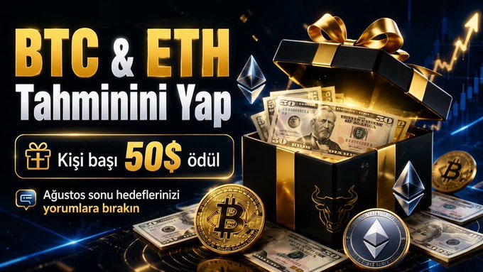 A promotional graphic inviting users to predict end-of-August price targets for Bitcoin (BTC) and Ethereum (ETH), featuring a gift box overflowing with cash, gold Bitcoin coins, and the text "BTC & ETH Tahminini Yap" (Predict BTC & ETH) with "Kişi başı 50$ ödül" ($50 reward per person). The bold gold lettering and cryptocurrency imagery reinforce the contest's theme of rewarding accurate price predictions.