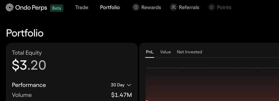 The image features a screenshot of the Portfolio app from the OndoPerps trading platform, showing an alert for a specific day with trading volume at $3.2 million. The screenshot also includes text that discusses the app's performance indicators such as total equity and portfolio value, as well as mentions the user's satisfaction rating.