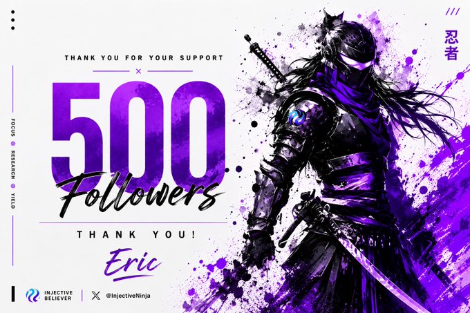 A celebratory graphic featuring a purple-hooded samurai/ninja figure with a katana acknowledges reaching 500 followers, displaying "THANK YOU FOR YOUR SUPPORT," "500 Followers," "THANK YOU! Eric," and the Injective Believer branding with @InjectiveNinja handle. The artwork's ninja theme aligns with the "Ninja" handle, while the milestone celebration visually reinforces the post's gratitude for growing from 200 to 500 followers en route to 1,000.