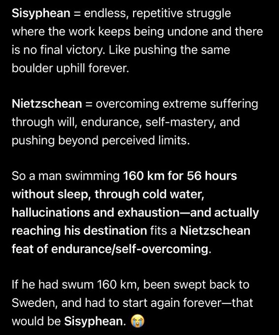 A text-based graphic defining "Sisyphean" as endless repetitive struggle and "Nietzschean" as overcoming extreme suffering, using the example of a man swimming 160 km for 56 hours.