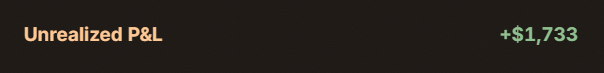 A financial display showing 'Unrealized P&L' of '+$1,733' in green text on a dark background.