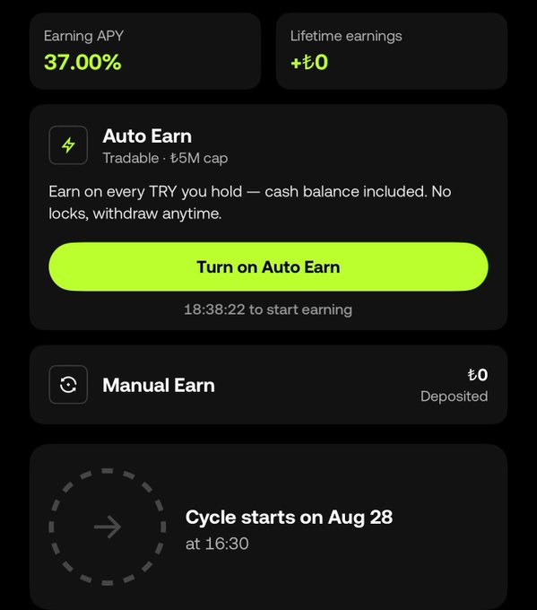 A screenshot of the OKX TR app's "Earning" section displays an Earning APY of 37.00% and lifetime earnings of ₺0, featuring an "Auto Earn" option with a ₺5M cap and a countdown showing "18:38:22 to start earning." The accompanying post highlights this feature's ability to evaluate unused Turkish Lira (TL) balances daily when no buy-sell transactions are being made, illustrating the simple activation process within the OKX app.