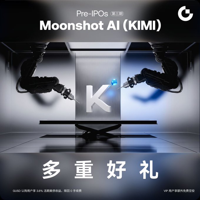 A promotional graphic for 'Pre-IPOs (第三期) Moonshot AI (KIMI)' featuring two robotic arms working on a metal 'K', with Chinese text '多重好礼' and offer details including 'GUSD 认购用户享 3.8% 美收益' and 'VIP 用户享额外免费空投'.
