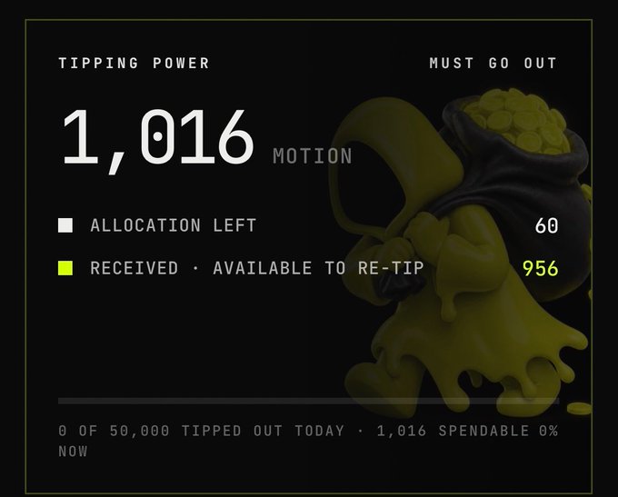 A digital interface showing 'TIPPING POWER' with '1,016 MOTION' and an 'ALLOCATION LEFT' of '60' alongside '956' 'RECEIVED • AVAILABLE TO RE-TIP', featuring a 3D-rendered character with a pot of gold coins spilling slime.