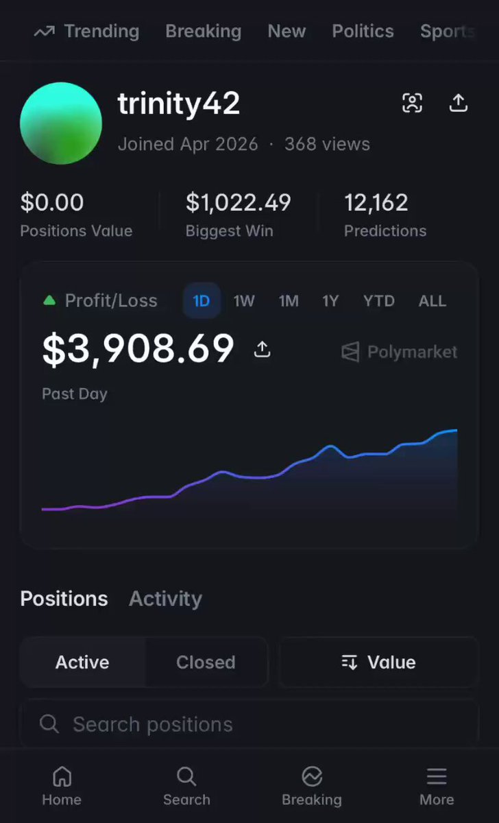 The image features a cellphone's screen displaying an information panel for a trader named "Trinity42". The main focus of this display is a bar graph that shows the trading volume in $3,800,669 for Bitcoin/Ethereum over time. Interestingly enough, there are two other positions on this chart as well, though they do not appear to be active at the moment. Another post in the image talks about how an account has turned these markets into a cashflow machine by using a formula based on the formula: 
(micro edge x volatility x relentless repetition) = synthetic income