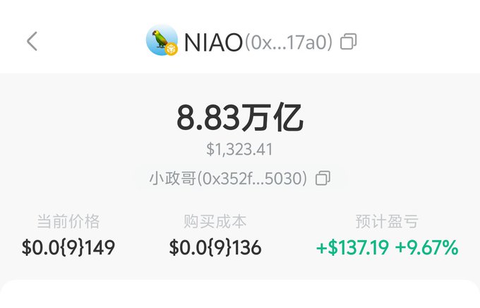 The image displays a crypto portfolio screen showing a holding of "NIAO" (0x...17a0) with a quantity of 8.83万亿 (883 billion tokens), a current price of $0.0{9}149, purchase cost of $0.0{9}136, and an unrealized profit of +$137.19 (+9.67%).

The post expresses the user's belief that their remaining NIAO holdings will ultimately lead to further losses, forcing them to exit the crypto market—ironically shown still holding a position that is currently in modest green.