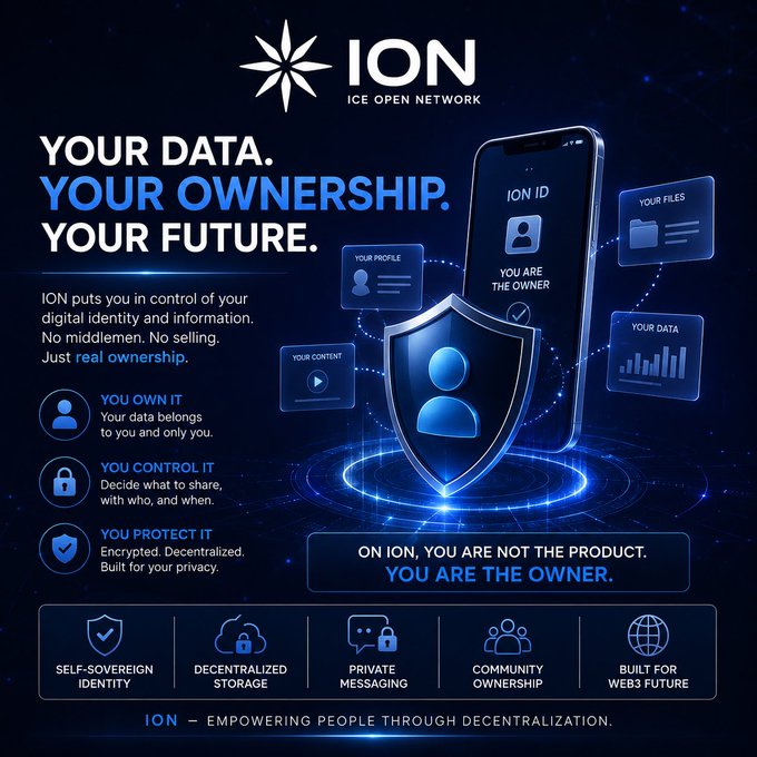 A promotional graphic for ION (Ice Open Network) featuring 'YOUR DATA. YOUR OWNERSHIP. YOUR FUTURE.' with icons for self-sovereign identity, decentralized storage, private messaging, community ownership, and a Web3 future.