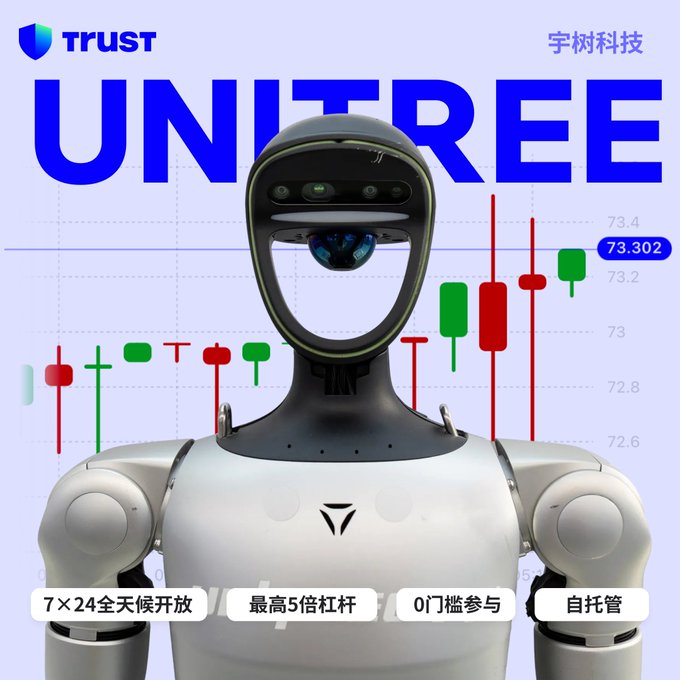 A humanoid robot is displayed in front of a stock market chart background, with the text 'Trust UNITREE' and Chinese characters including '宇树科技' at the top.