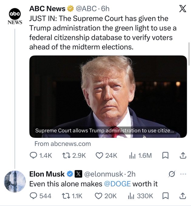 A screenshot shows an ABC News X post reporting the Supreme Court allowed the Trump administration to use a federal citizenship database for voter verification ahead of the midterms, with a photo of Trump; below it, Elon Musk replies, "Even this alone makes @DOGE worth it."

The image directly supports the caption by visually presenting both the Supreme Court citizenship database ruling and Musk's DOGE-related endorsement of the policy as proof of his department's value.