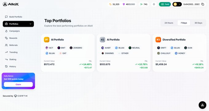 The image shows a screenshot of an AI portfolio screen, which highlights some of the most recent portfolio performances for different cryptocurrencies. The top profile is being compared to the current value, with a 14.5% growth over 7 days. There are two portfolios featured in this comparison - one called AI Current Value and another named "Top Portfolio of the Week." These profiles include assets like ACT, BMT, ZEREEBRO, BLUAI, and EAT. The screenshot also provides details about these portfolio performances, such as their respective symbols and daily returns. This AI dashboard demonstrates how users can easily analyze and track the performance of different crypto assets using the software's intuitive interface.