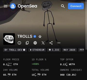 In the image, there is an openSea page displayed on a computer screen. It showcases a meme featuring a person's face that has become a popular trend for social media sharing. The meme is related to NFTs (Non-Fungible Tokens), a concept in cryptocurrencies where users can own and trade digital assets that are unique and cannot be replicated. 

The post on the page includes an interesting description about the meme, stating that it has been around for nearly two decades and has become a part of most communities focused on charts related to NFTs or cryptocurrency market trends. It also mentions a team named "@Troll_dev" who have created this meme in collaboration with another team called "@eth".

The image captures the viewer's attention by displaying the meme, its creator, and a relevant description about it on an openSea page, providing valuable information related to NFTs.