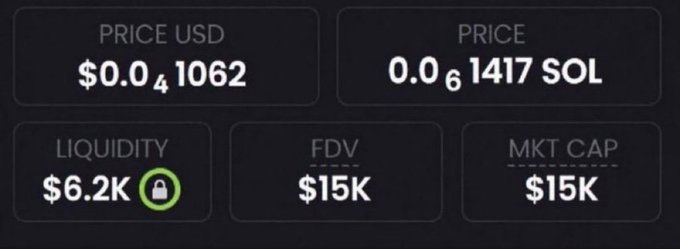 The image displays a cryptocurrency token's stats showing a price of $0.041062 USD or 0.061417 SOL, with $6.2K liquidity and a $15K market cap/FDV. These low-cap metrics support the post's claim of a memecoin at $15K market cap, aligning with the call to action for users to comment "CA" for the contract address.