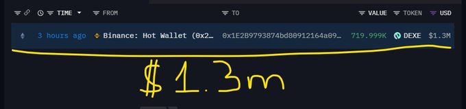 A crypto transaction tracker screenshot showing a transfer of 719.999K tokens worth $1.3M from a Binance Hot Wallet (0x2...64a09) to a DEX, with handwritten yellow text reading '$1.3M'.