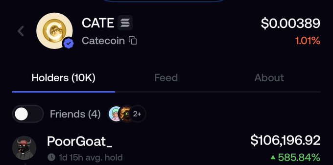 A cryptocurrency interface showing the token 'CATE' (Catecoin) priced at $0.000389, up 1.01%, with a holder named 'PoorGoat_' showing a gain of 585.84%.