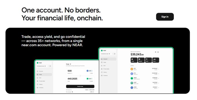 A NEAR wallet interface is shown, highlighting three overlapping screenshots: a Swap screen displaying 500 NEAR to swap to 440.2025 USDC, a menu showing confidential mode toggled on, and a portfolio view listing a $39,243.84 balance across assets like BTC, ETH, NEAR, USDT, and USDC. The image showcases the confidential swap features described in the post, which promotes NEAR's ability to hide amounts, routes, addresses, and token pairs across 35+ networks.