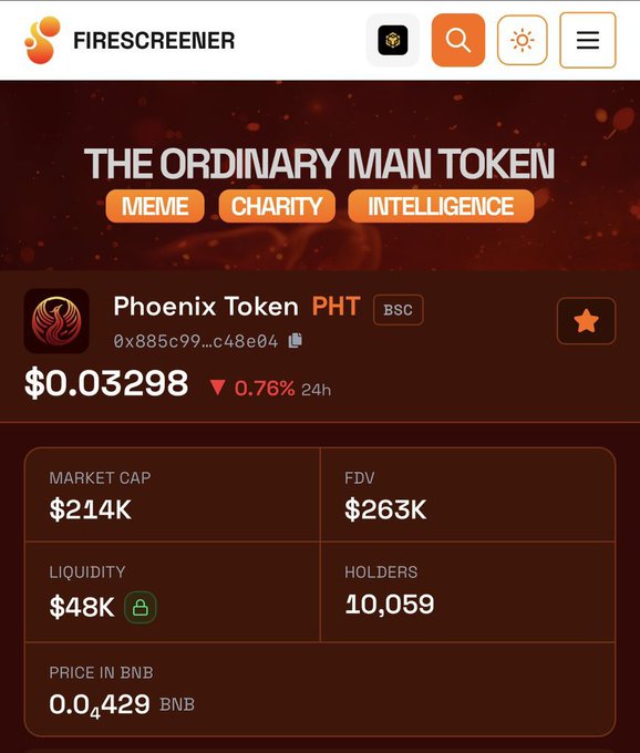 A screenshot from Firescreener showing details for 'Phoenix Token (PHT)' on the BSC network, priced at $0.03298, with a market cap of $214K and 10,059 holders.