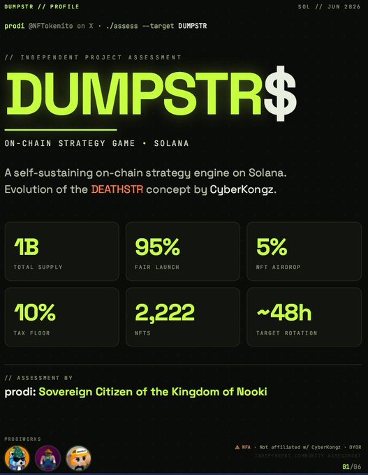 DUMPSTR profile card showing an on-chain strategy game on Solana with 1B total supply, 95% fair launch, 5% NFT airdrop, 10% tax floor, 2,222 NFTs, and ~48h target rotation.