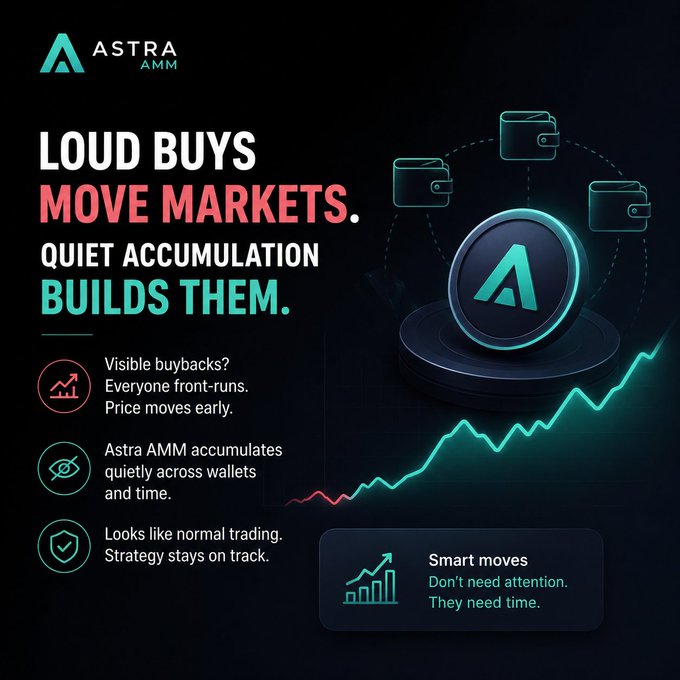 A promotional graphic for Astra AMM featuring the headline "Loud buys move markets. Quiet accumulation builds them," alongside icons explaining how visible buybacks lead to front-running while Astra's wallet-based AMM accumulates discreetly to mimic normal trading. The accompanying post reinforces this message by emphasizing that Astra's strategy avoids market detection by spreading buys across wallets and time, turning invisibility into a competitive edge.
