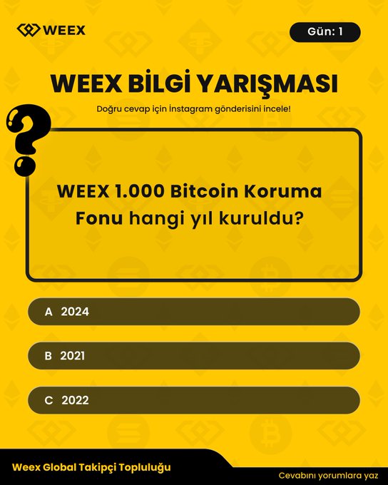 A yellow WEEX trivia graphic titled 'WEEX BİLGİ YARIŞMASI Gün: 1' asking 'WEEX 1.000 Bitcoin Koruma Fonu hangi yıl kuruldu?' with options A 2024, B 2021, C 2022.