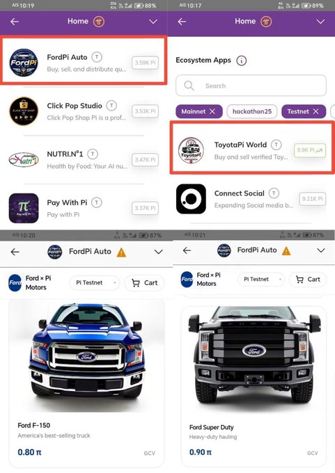A four-panel mobile screenshot showcases the FordPi Auto app within the Pi ecosystem, highlighted on the Home screen (3.59K Pi) and Ecosystem Apps (3.8K Pi) alongside other apps like Click Pop Studio (3.53K Pi), NUTRIN*1 (3.47K Pi), Pay With Pi (3.37K Pi), and ToyotaPi World (3.8K Pi), followed by product listings for the Ford F-150 (0.80π) and Ford Super Duty (0.90π) trucks available on Pi Testnet.