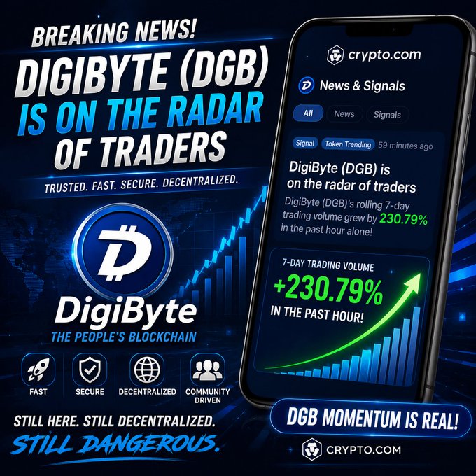 A promotional graphic for DigiByte (DGB) cryptocurrency on Crypto.com, advertising that its 7-day trading volume grew by 230.79% with the tagline 'DGB MOMENTUM IS REAL!'