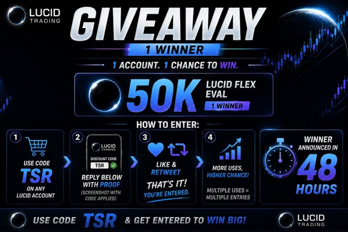 A promotional graphic for a Lucid Trading giveaway featuring a 50K Lucid Flex Eval prize, with instructions to enter by using code "TSR" on any Lucid account, replying with proof of the screenshot, and liking and retweeting for additional entries, with the winner announced in 48 hours. The image's bold "GIVEAWAY" headline, step-by-step entry instructions, and prominent "50K" prize display align directly with the accompanying post's details.