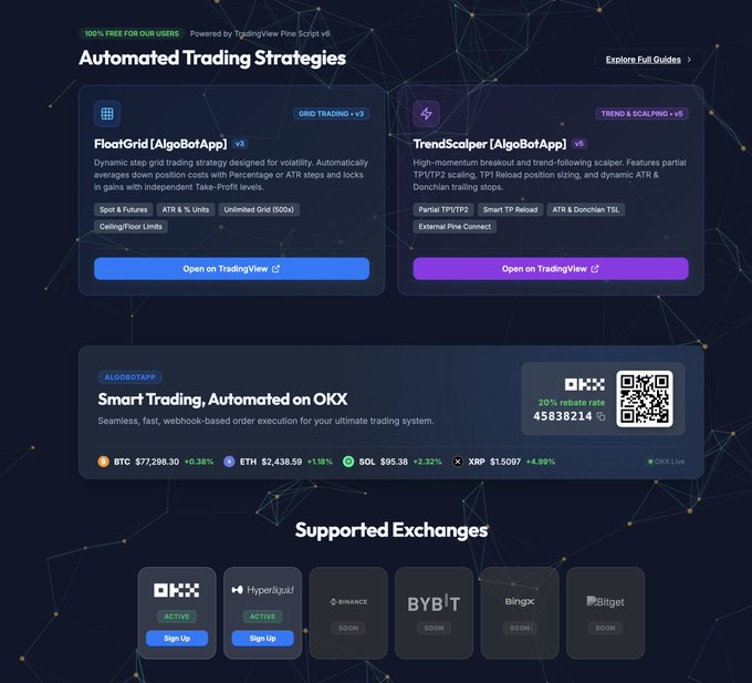 The image shows AlgoBotApp’s “Automated Trading Strategies” guide with free TradingView options including FloatGrid and TrendScalper, plus an OKX partnership banner and supported exchanges. It highlights newly added guide pages explaining how these strategies work, consistent with the accompanying post.