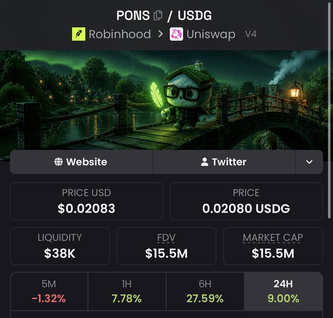 A token information page for 'PONS / USDG' available on Robinhood and Uniswap V4, showing a price of $0.02083, a market cap of $15.5M, and a cartoon character holding a glowing green leaf on a bridge.