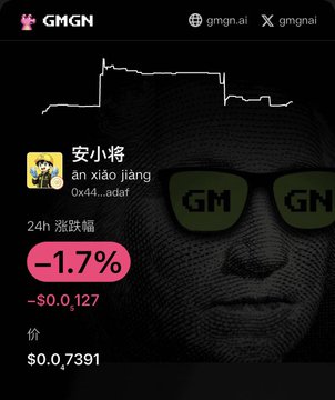 A GMGN.ai token page displaying a chart for '安小将' (an xiao jiang), showing a 24-hour drop of -1.7% and a price of $0.0,7391.