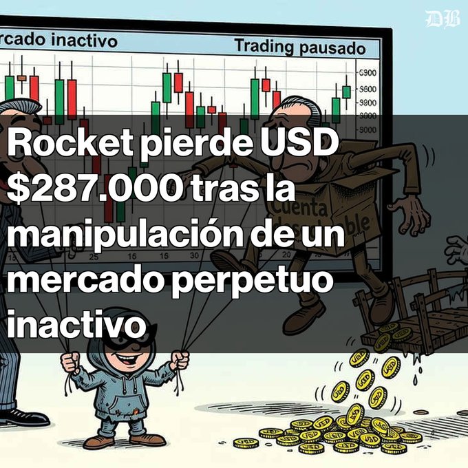 Cartoon illustration with text 'Rocket pierde USD $287.000 tras la manipulación de un mercado perpetuo inactivo', showing a puppet master controlling a trader with marionette strings over a trading chart.