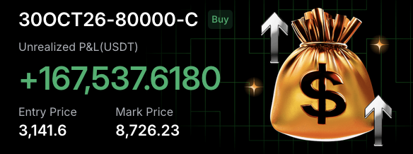 A trading interface showing an unrealized P&L of +167,537.6180 USDT on a 30OCT26-80000-C options position, with an entry price of 3,141.6 and mark price of 8,726.23, displayed alongside a gold money bag graphic with upward arrows.