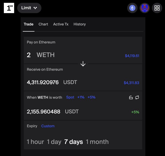 The image displays a screenshot of a webpage with two columns of text providing information about trading. One column shows details of an offer called "Limit Orders" which seem to be useful for automated trading in fast markets, while the other column offers insights into the "History" section, where they analyze how the market is performing and provide suggestions on managing time-sensitive orders effectively by setting prices with "@1inch". The screenshot indicates that @1inch has a feature that allows users to set their desired price per share for an open order.