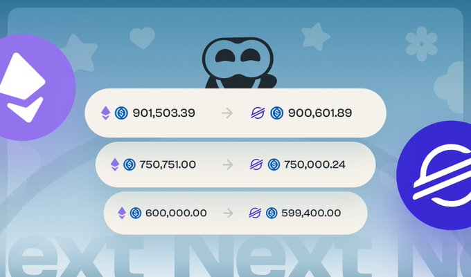 A cryptocurrency swap interface showing ETH to USDC exchanges with rates 901,503.39 → 900,601.89, 750,751.00 → 750,000.24, and 600,000.00 → 599,400.00, illustrating the Allbridge platform's trading functionality referenced in the post about security audits and bug bounties.